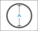 Diagram on how to measure a pipe
